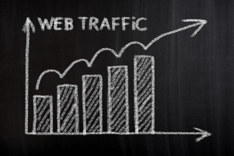 Proven Traffic Results