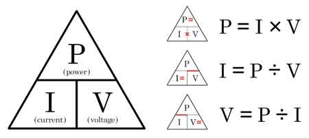 480 voltage power and current formula