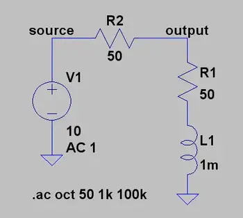 What is Impedance?