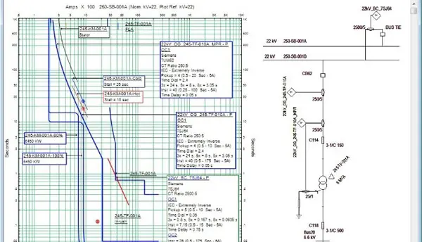 Is arc flash analysis required by OSHA?