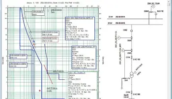 Power System Analysis and Design Explained