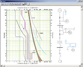 Arc Flash Assessment Software: Ensuring Electrical Safety and Compliance