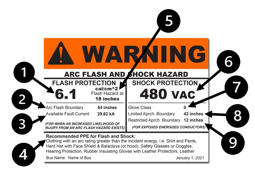 nfpa 70e arc flash label requirements