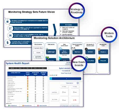 Buy vs Build Utility Event Correlation Platform