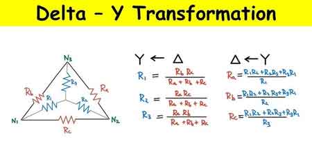 Understanding Delta to Wye Conversion