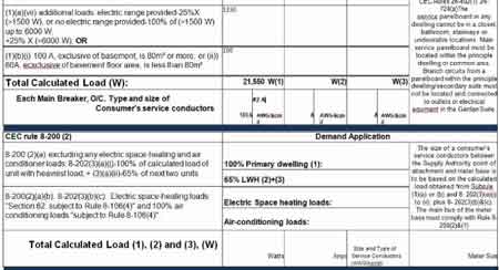 Electrical Load Calculator Explained