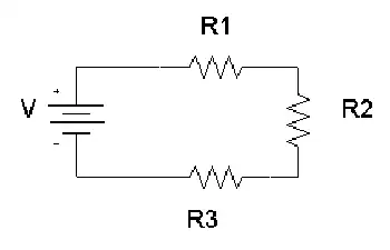 Electrical Resistance