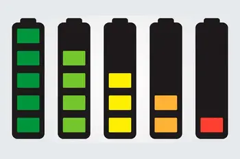 batteries provide solutions for maximizing the lifetime of T&D infrastructure