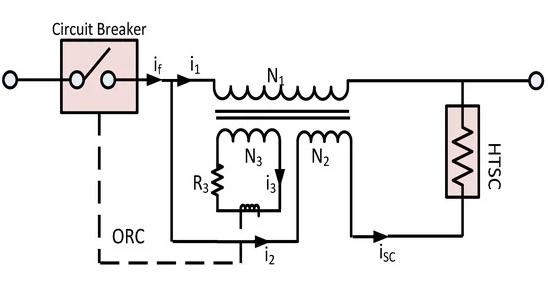 fault current limiter