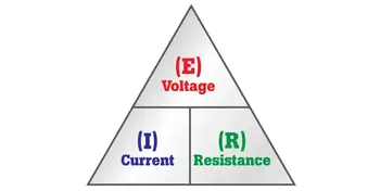 ohm's law