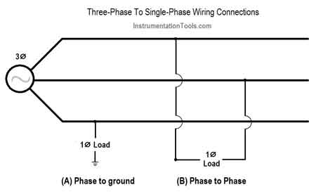 phase to phase connection