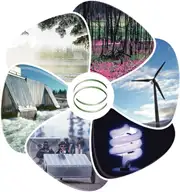 Renewable Energy Sources 