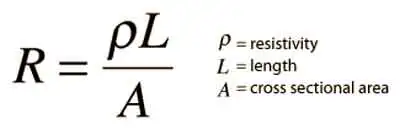 unit of electrical resistance