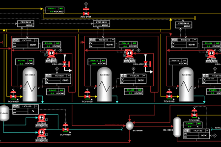 SCADA HMI