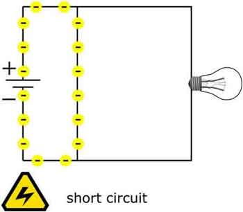 short circuit protection