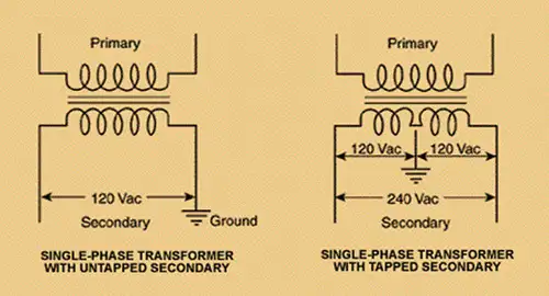 Single Phase Transformer Connections Explained