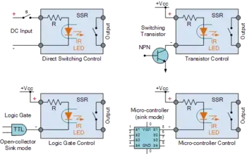 Solid State Relays