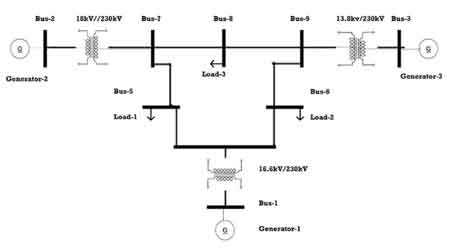 three phase bus line diagram