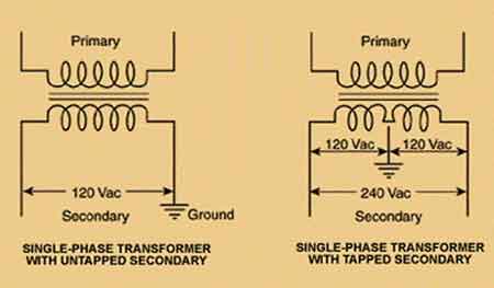 transformer wiring diagram