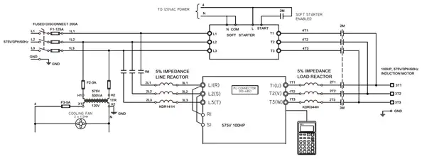 VFD Programming