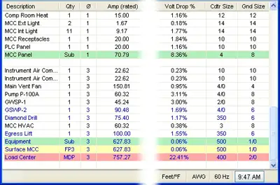 Voltage Drop Formula explained