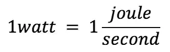 What is a Watt Formula