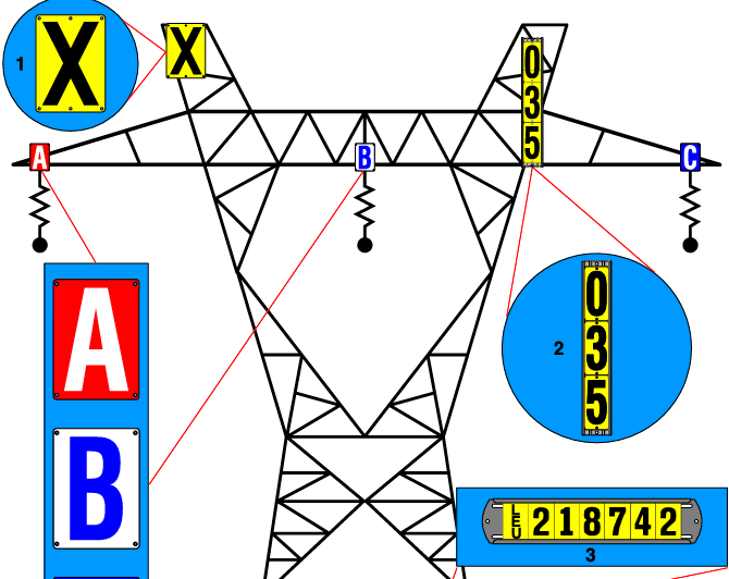 Transmission Tower