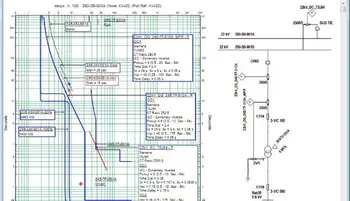 Arc Flash Analysis 