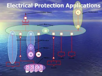 protective relay training