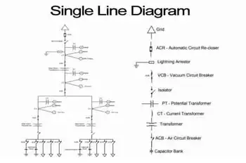 How to Read Electrical Schematics, Drawings and Blueprints