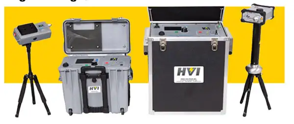 VLF AC Hipots E Series